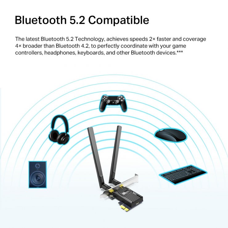 Imagine PCI Express AX1800 Wi-Fi 6 Bluetooth 5.2, TP-LINK ARCHER TX20E